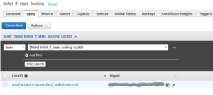 centralised locking dynamodb